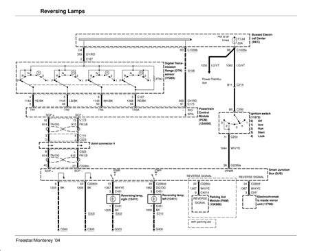 2005 Ford Freestar Wiring Diagram Pics