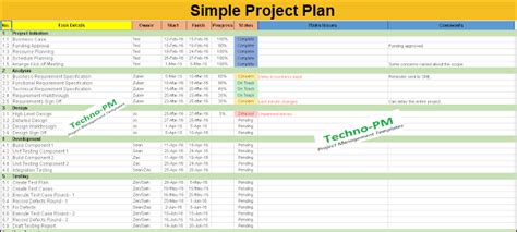 Simple Project Plan Template Free Download Project Management Templates