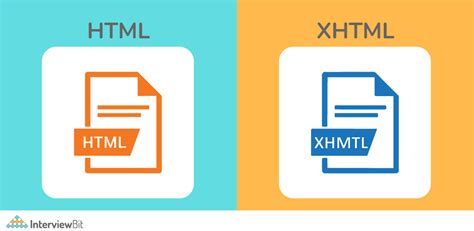 Difference Between Html And Xhtml 2024 Interviewbit