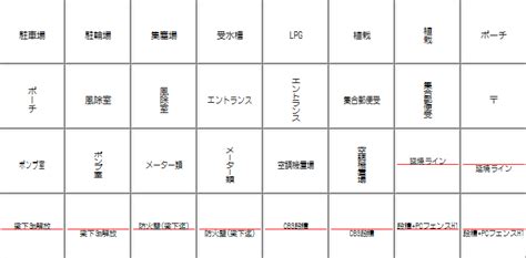 HinoADO Tools | 線記号変形