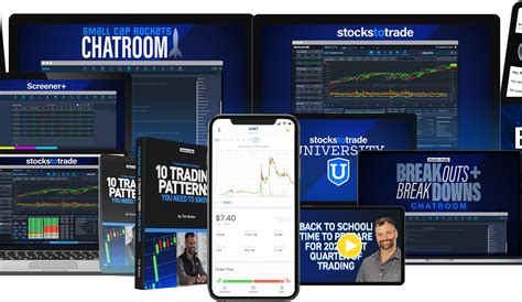 Why Stockstotrade Is The Ultimate Newbie Trading Resource Ibtimes