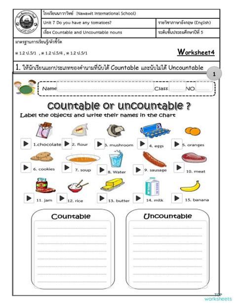 Countable And Uncountable Nouns Worksheet Pdf