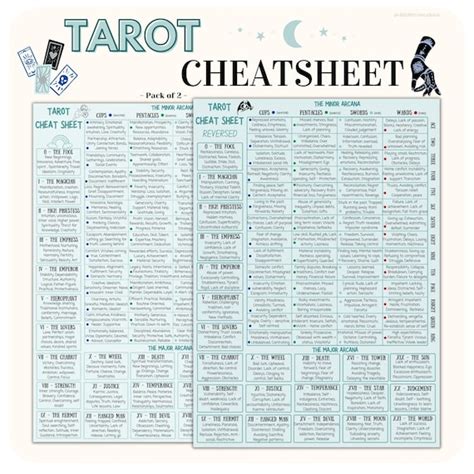 Tarot Card Meanings Cheat Sheet My Xxx Hot Girl