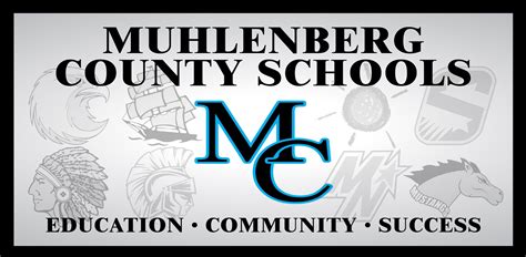 Muhlenberg County Public Schools Home