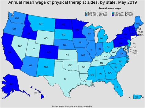 As with most professions, salaries for physical therapists vary widely based on a therapist's number of years in the industry. Physical Therapy Aide Salary