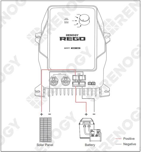 Renogy Rego Mppt Solar Charge Controller User Guide