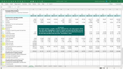 Weekly Cash Flow Template Excel Free Printable Templates