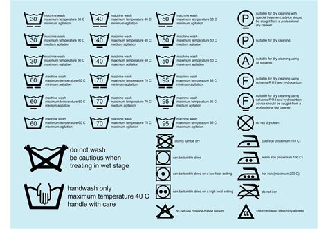 Laundry Symbols Laundry Symbols Symbols Vector Art