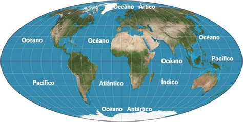 Oceanos E Mares Do Mundo Exemplos E Diferenças Resumo