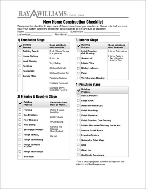 √ Free Printable Construction Checklist Template Checklist Templates