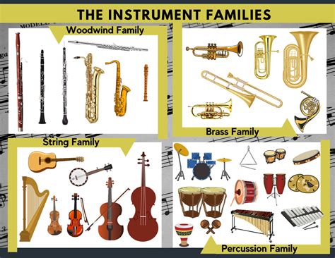 instrument families apinewz