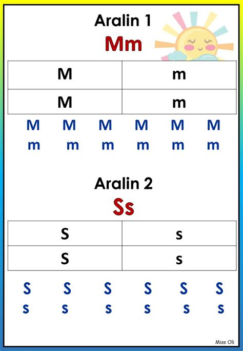 Marungko Approach Sa Pagbasa Aralin 1 2 At 3 Mm Ss Aa Youtube Photos