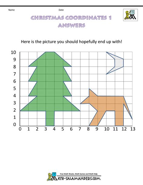 30 Coordinate Graph Picture Worksheet Support Worksheet