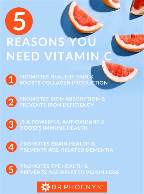 5 Reasons Why You Need Vitamin C Dr Phoenyx