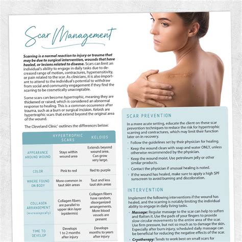 Scar Management Adult And Pediatric Printable Resources For Speech