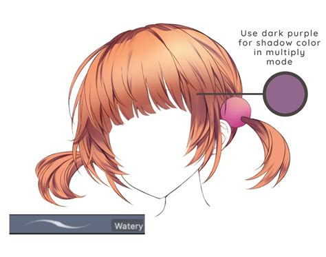How To Shade Anime Hair Step By Step Animeoutline Ani