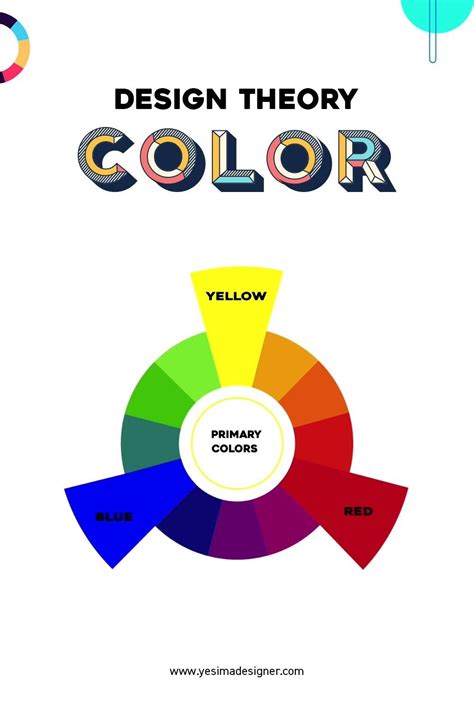 Understanding Color Theory The Basics Artofit