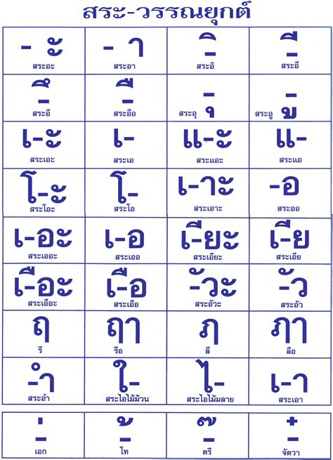 Thaivoweltone 1 Thai Language Hut School