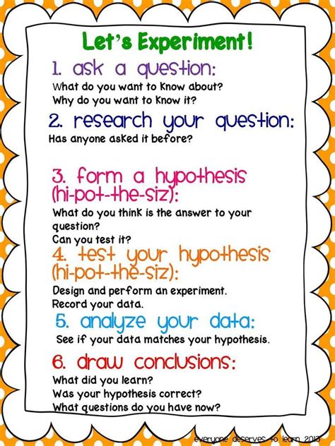 Scientific Method For Kids Scientific Method Posters Scientific