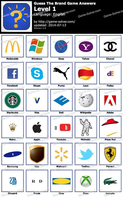 Logo Quiz Answer For All Level This Is The Famous Logo Quiz That Has