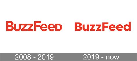 Buzzfeed Logo And Symbol Meaning History Png Brand