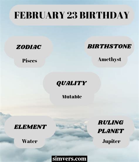 February 23 Zodiac Personality And More A Comprehensive Guide