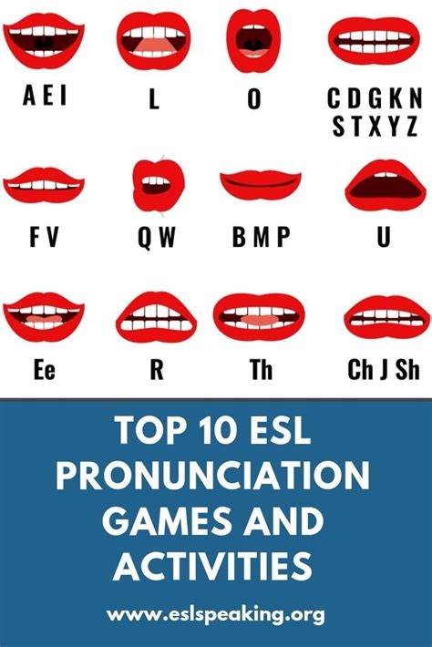 Esl Pronunciation Games And Activities Esl Speaking Esl Lessons