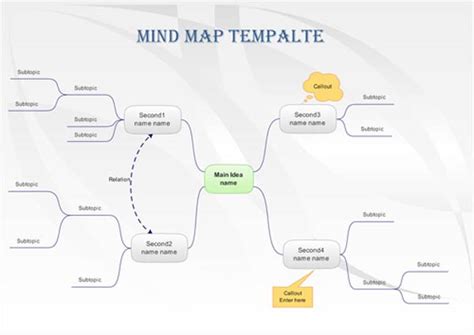 Mind Map Template For Microsoft Office Skachatlibertyigs Blog