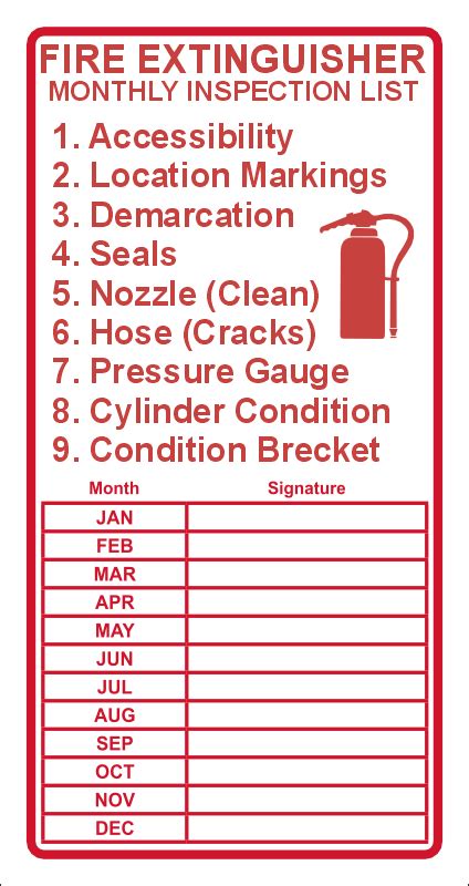 C Fr22 Fire Extinguisher Checklist Safety Sign Sticker Safety Signs