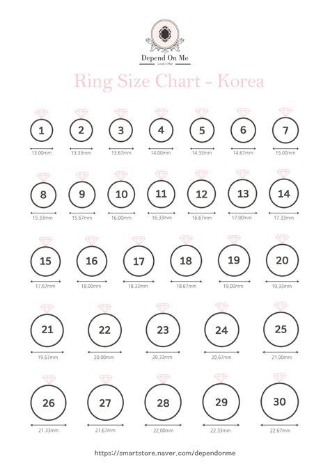How To Find Ring Size Men How To Do Thing