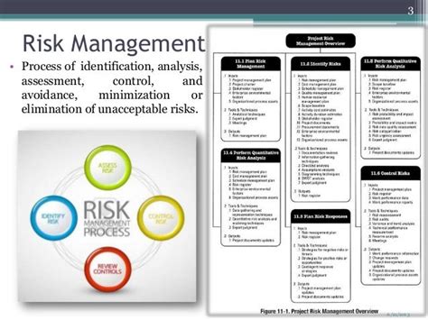 Pmbok Risk Management And Safety Health And Environment