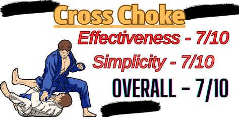 Cross Choke 101 Bjj Submission Breakdown Blinklift