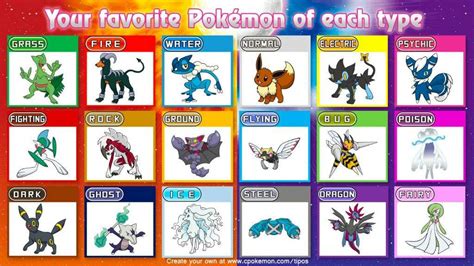 My Top 10 Favorite Steel Type Pokemon By Lightarcindu