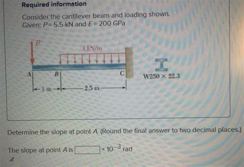 Solved Required Information Consider The Cantilever Beam And Chegg Com