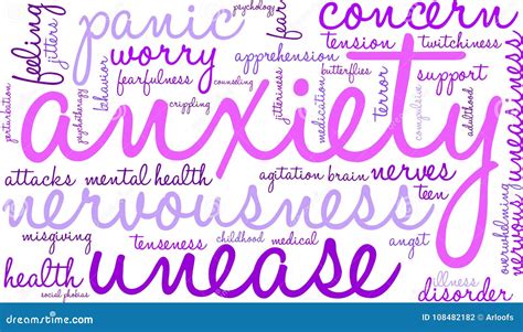 Anxiety Word Cloud Stock Vector Illustration Of Fearfulness 108482182
