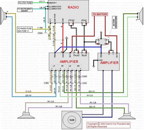 I changed the battery in the car and now the radio searches for the code. kenwood car stereo wiring diagram | Kenwood car audio, Car audio, Car stereo systems
