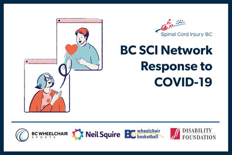 Bc Sci Network Response To Covid 19 Spinal Cord Injury Bc