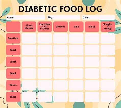 Printable Diabetic Blood Sugar Chart