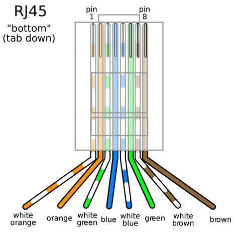 Rj45 Cat6 Wiring Diagram
