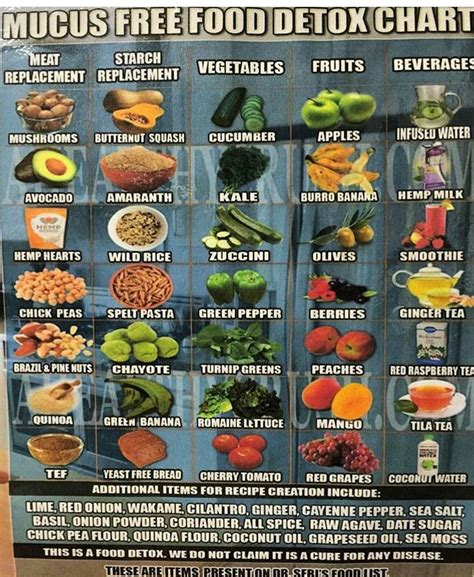 Alkaline Menu Ideas 29 High Alkaline Diet Recipes Easy Food Ideas To Choose Alkaline Diet