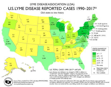 Now Available Lyme Case Map Total Lyme Cases From 1990 2017 Lyme
