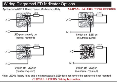 Below you'll find a basic on/off rocker switch wiring diagram as well as an easy to understand illuminated rocker switch wiring diagram so no matter what your needs, after reading this. WHOLESALE TRADE SUPPLIERS OF CLIPSAL Saturn Push-Button ...