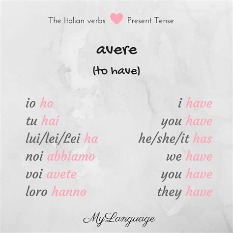 The Verb Avere In Italian - The present tense of the Italian verbs - "avere" - "to have" . Learn a