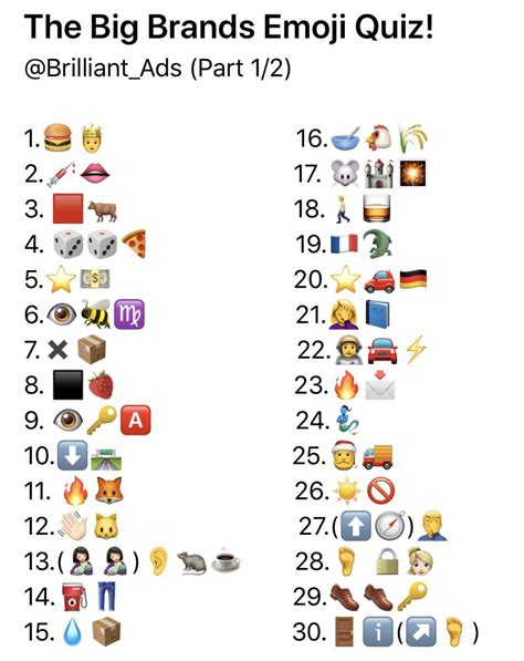 Printable Emoji Quiz With Answers The Four Different Topics I Chose