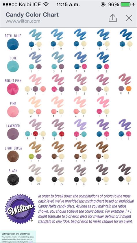 Food Coloring Color Mixing Chart Sexiz Pix