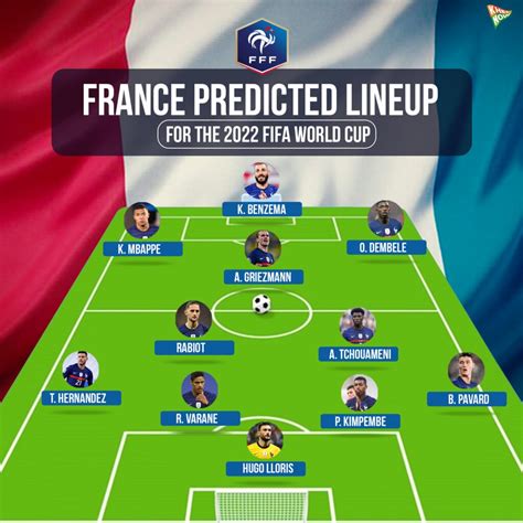 France 2022 World Cup Squad Gambaran