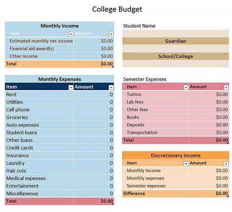 Budget Template - culturopedia