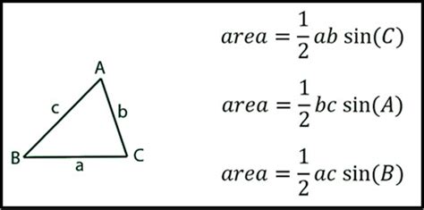 Remember the base and height of a triangle are perpendicular to each other. Area of SAS Triangle | andymath.com