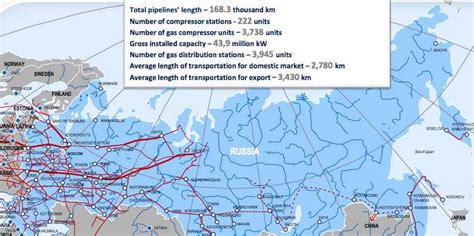 Gazprom Map Business Insider