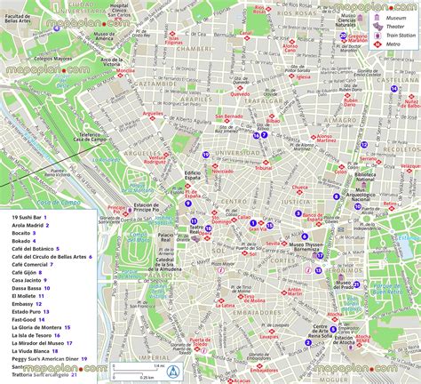 Madrid Tourist Map Printable